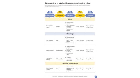 Playbook For Corporate Wellness Template