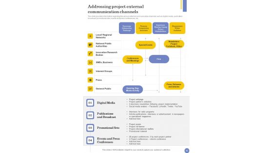 Playbook For Corporate Wellness Template