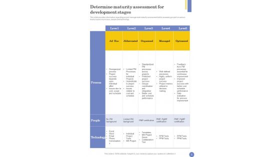 Playbook For Corporate Wellness Template