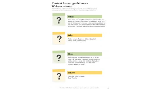 Playbook For Digital Publishing Platform Template