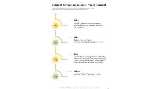Playbook For Digital Publishing Platform Template