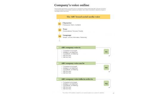 Playbook For Digital Publishing Platform Template
