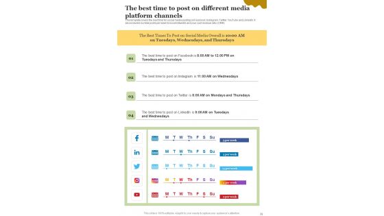 Playbook For Digital Publishing Platform Template