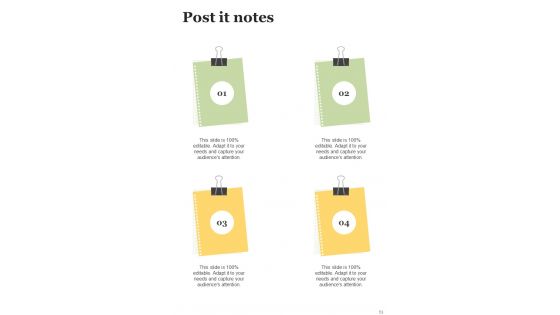 Playbook For Digital Publishing Platform Template