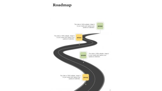 Playbook For Digital Publishing Platform Template