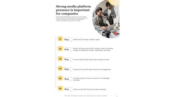 Playbook For Digital Publishing Platform Template