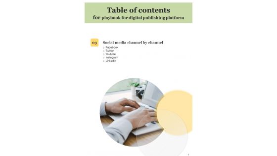 Playbook For Digital Publishing Platform Template