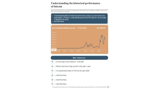 Playbook For Distributed Finance Investment Template