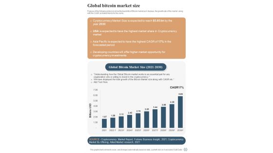 Playbook For Distributed Finance Investment Template