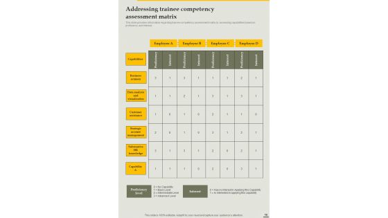 Playbook For Employee Workplace Training Template