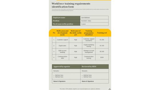 Playbook For Employee Workplace Training Template