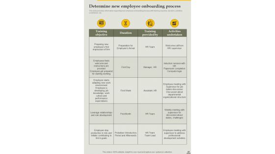 Playbook For Employee Workplace Training Template