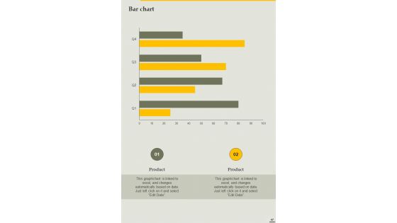 Playbook For Employee Workplace Training Template