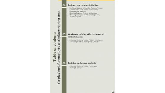 Playbook For Employee Workplace Training Template