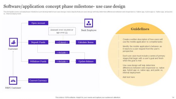 Playbook For Enterprise Software Organization Ppt PowerPoint Presentation Complete Deck With Slides