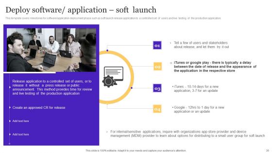 Playbook For Enterprise Software Organization Ppt PowerPoint Presentation Complete Deck With Slides