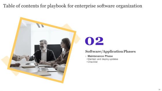 Playbook For Enterprise Software Organization Ppt PowerPoint Presentation Complete Deck With Slides