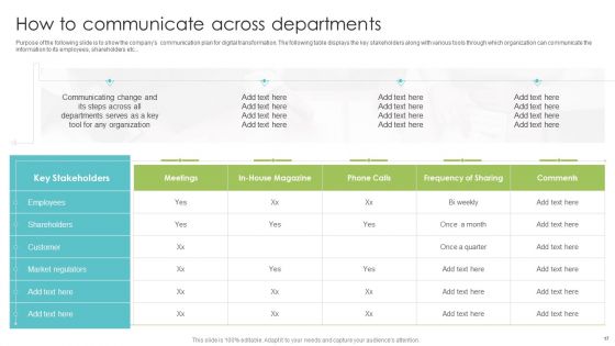 Playbook For Enterprise Transformation Administration Ppt PowerPoint Presentation Complete With Slides