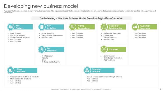 Playbook For Enterprise Transformation Administration Ppt PowerPoint Presentation Complete With Slides