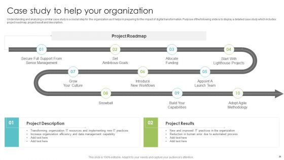 Playbook For Enterprise Transformation Administration Ppt PowerPoint Presentation Complete With Slides