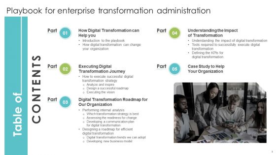 Playbook For Enterprise Transformation Administration Ppt PowerPoint Presentation Complete With Slides