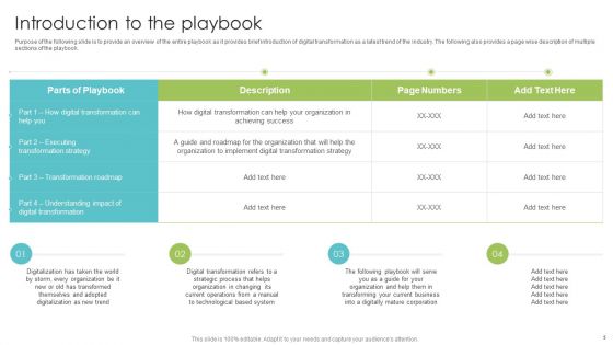 Playbook For Enterprise Transformation Administration Ppt PowerPoint Presentation Complete With Slides
