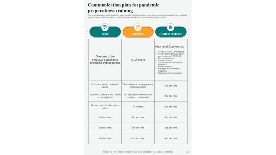 Playbook For Enterprises Post Pandemic Adjustment Template