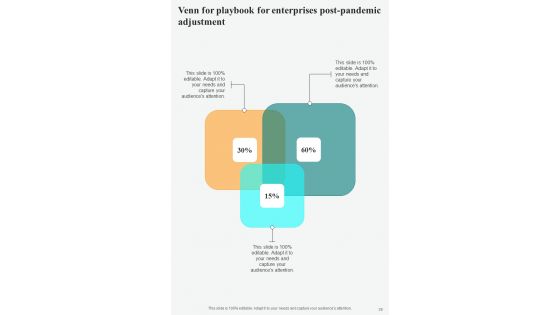 Playbook For Enterprises Post Pandemic Adjustment Template