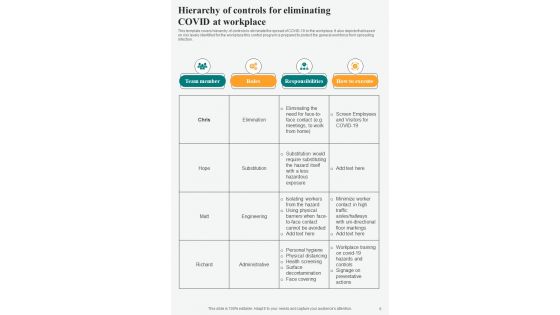 Playbook For Enterprises Post Pandemic Adjustment Template