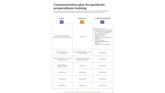 Playbook For Epidemic Business Resilience Strategy Template