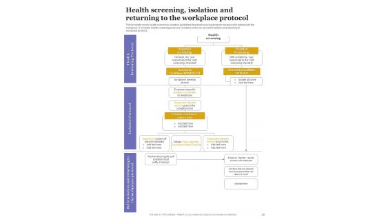 Playbook For Epidemic Business Resilience Strategy Template