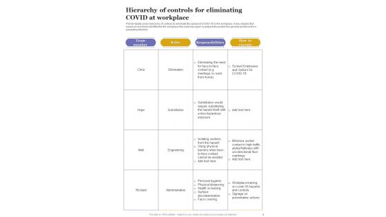 Playbook For Epidemic Business Resilience Strategy Template