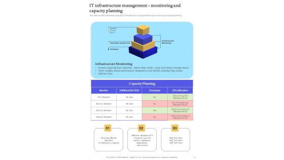 Playbook For ITIL Administration Template