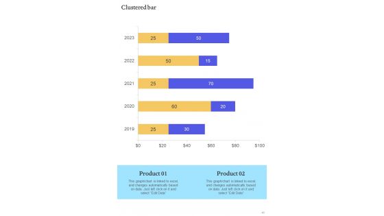 Playbook For ITIL Administration Template