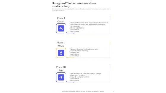 Playbook For ITIL Administration Template