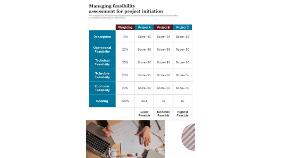 Playbook For Implementing Project Planning And Execution Strategies Template