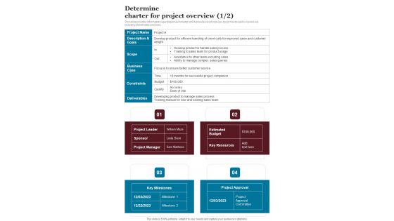 Playbook For Implementing Project Planning And Execution Strategies Template