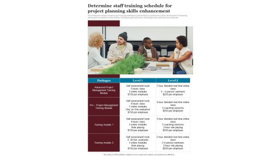 Playbook For Implementing Project Planning And Execution Strategies Template