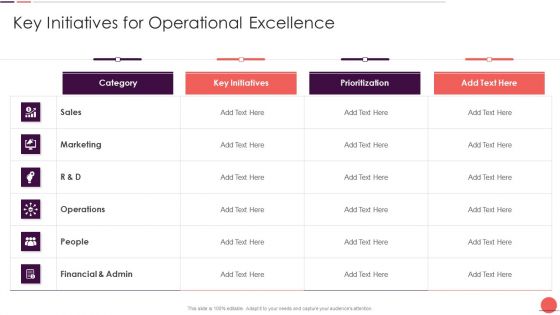 Playbook For Improving Production Process Key Initiatives For Operational Excellence Icons PDF
