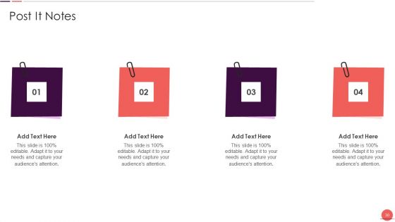 Playbook For Improving Production Process Ppt PowerPoint Presentation Complete Deck With Slides