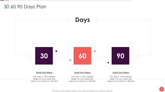 Playbook For Improving Production Process Ppt PowerPoint Presentation Complete Deck With Slides