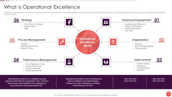 Playbook For Improving Production Process Ppt PowerPoint Presentation Complete Deck With Slides