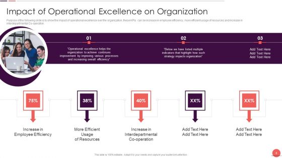 Playbook For Improving Production Process Ppt PowerPoint Presentation Complete Deck With Slides