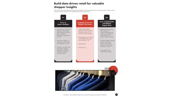 Playbook For In Shop Retail Experience Enhancement Template