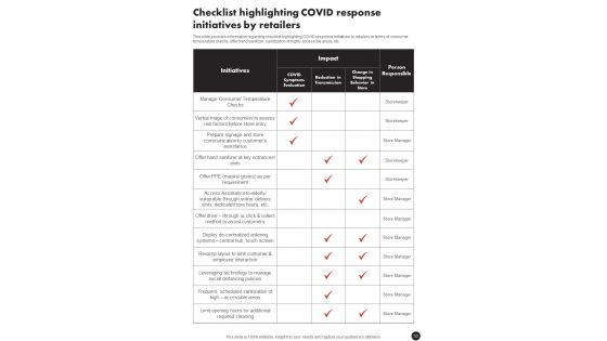 Playbook For In Shop Retail Experience Enhancement Template
