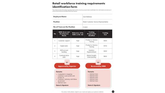 Playbook For In Shop Retail Experience Enhancement Template