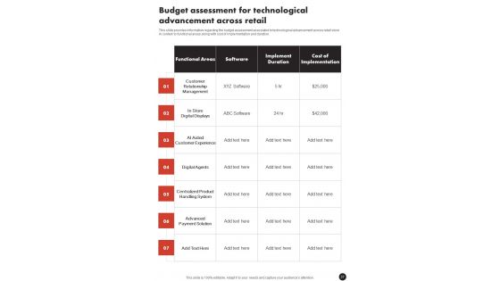 Playbook For In Shop Retail Experience Enhancement Template
