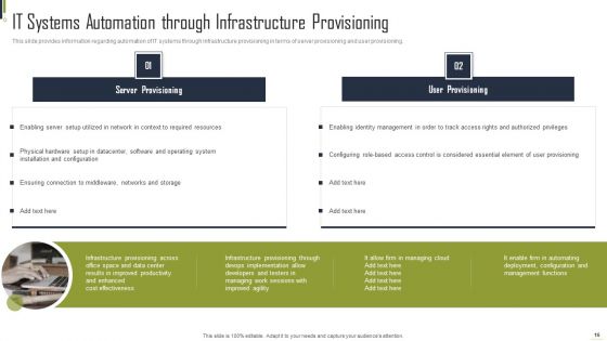 Playbook For Information Technology Structure Automation Ppt PowerPoint Presentation Complete Deck With Slides