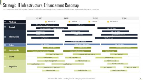Playbook For Information Technology Structure Automation Ppt PowerPoint Presentation Complete Deck With Slides