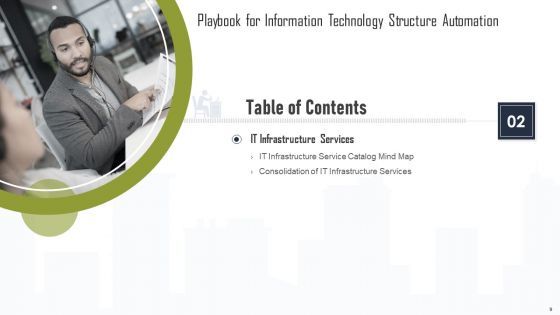 Playbook For Information Technology Structure Automation Ppt PowerPoint Presentation Complete Deck With Slides